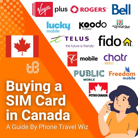 prepaid sim card for Canada